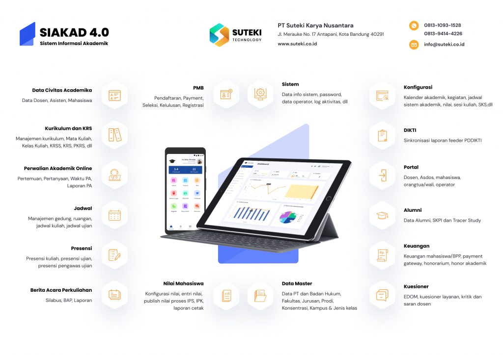 SIAKAD 4.0 Cloud