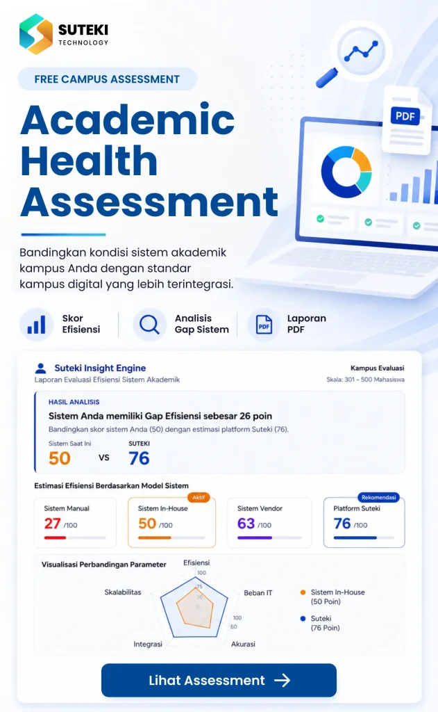 cek-kesiapan-digitalisasi-perguruan-tinggi