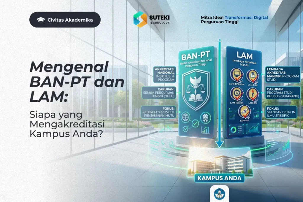 mengenal-ban-pt-dan-lam-siapa-yang-mengakreditasi-kampus-anda
